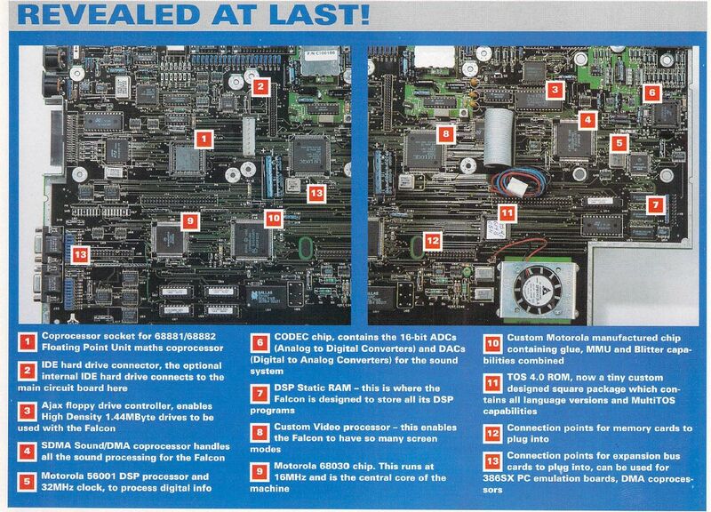 File:Falcon motherboard.jpg