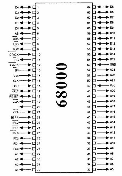 File:68k.jpg