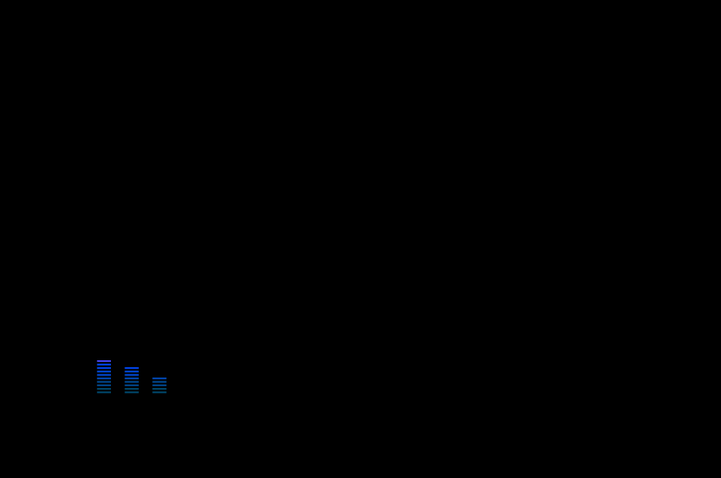 File:Tutorial-14-screenshot.png